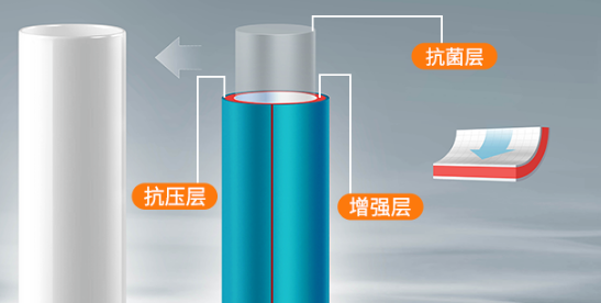 日豐ppr瓷芯抗菌三層管結(jié)實(shí)嗎？質(zhì)量怎么樣？