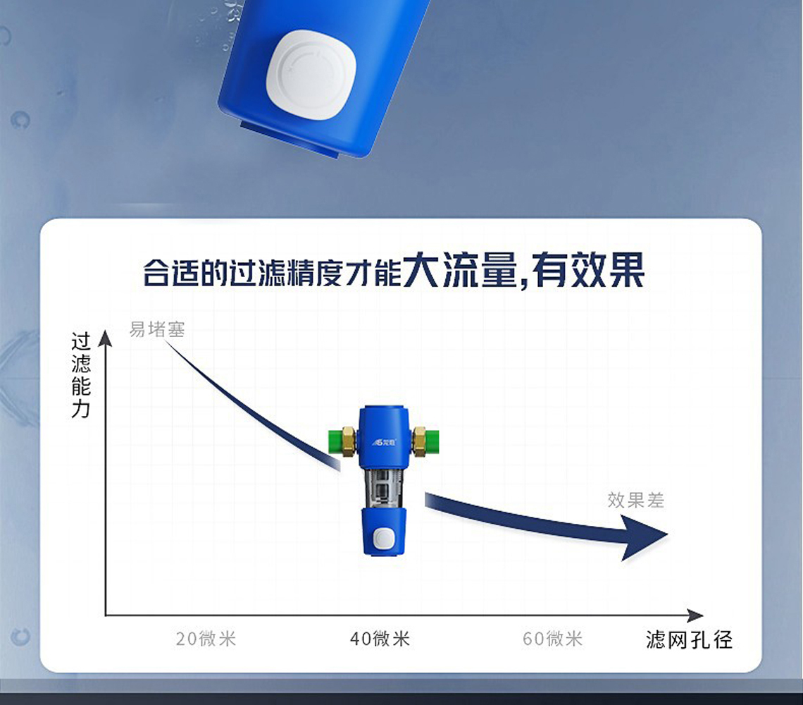 龍勝前置過(guò)濾器LS-QZ-10
