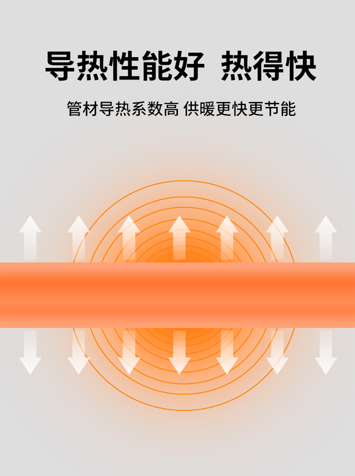 龍勝管藍(lán)色PERT地暖管